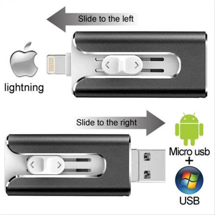 512G USB 3.0 Flash Drive Memory Photo Thumb Stick For iPhone iPad PC Android