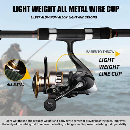 Fishing Reel HE7000 Max Drag 10kg High Speed Metal Spool Spinning Reel