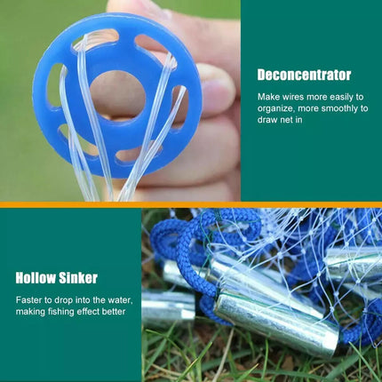 Durable Fishing Cast Net Bait Easy Throw Hand Cast Strong Tire Trap Mesh Line (3.6M/12FT)