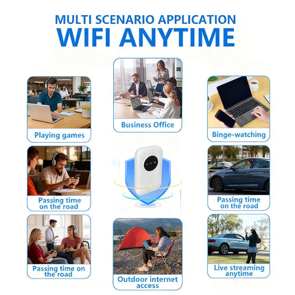 Wireless 4G 5G LTE Mobile Hotspot Router Unlocked-WiFi Portable MiFi Broadband