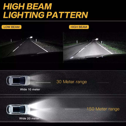 Car H1 LED Fog Light Globes 80W 6000K White Lamp Xenon White Bulbs DRL