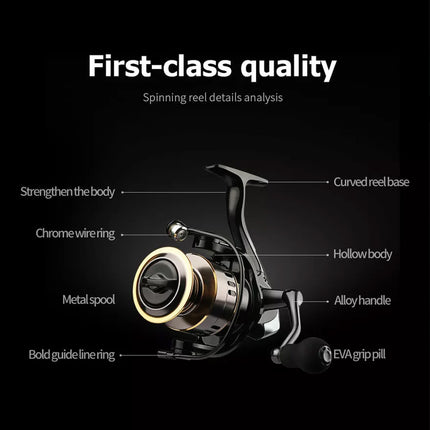 Fishing Reel HE7000 Max Drag 10kg High Speed Metal Spool Spinning Reel