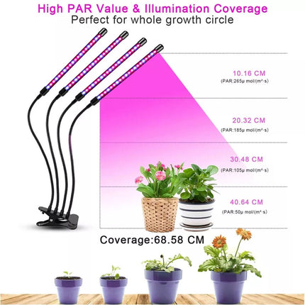 4 Head LED Grow Light with Stand for Indoor Plants Full Spectrum Plant Grow Lamp