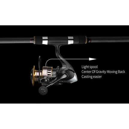 Fishing Reel HE7000 Max Drag 10kg High Speed Metal Spool Spinning Reel