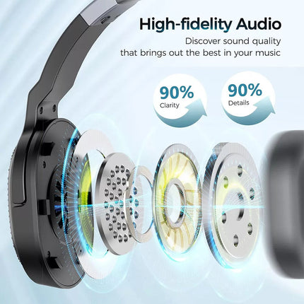 Removable Trucker Driver Headphone Over Ear Wireless Bluetooth Headset Mic