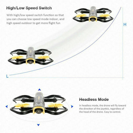 2.4G HD 720P/1080P FPV Camera Drone Aircraft Quadcopter WIFI RCF