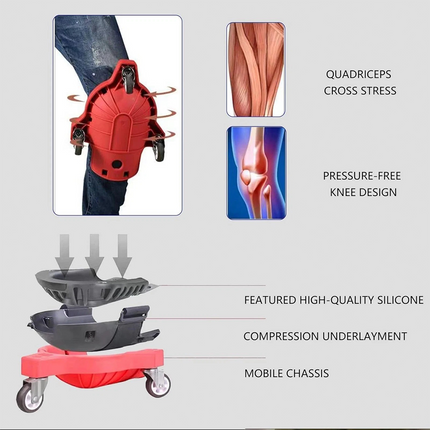 1PCS Rolling Knee Pad, Wheeled Knee Creeper Dolly Knee Pad with Casters