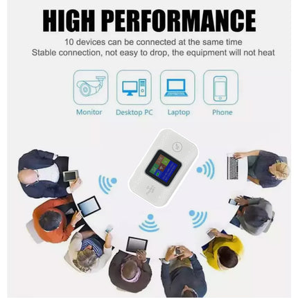 For Portable 5G LTE Wireless WiFi Router Mobile Broadband LCD MIFI Hotspot White