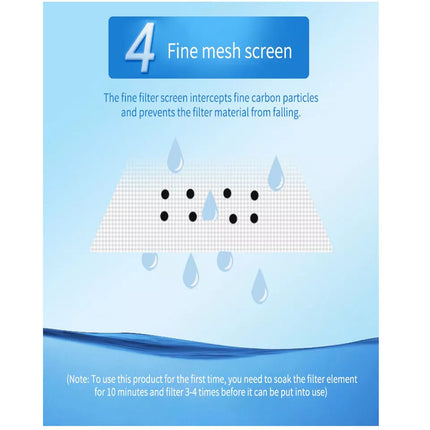 2.5L Water Purifying Jug Reduces Fluoride Toxins with Filter Cartridge