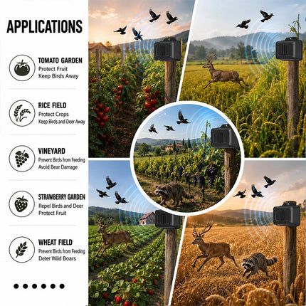 1PCS Waterproof Bird Repellent Outdoor Solar Bird Deterrent for Geese 129dB