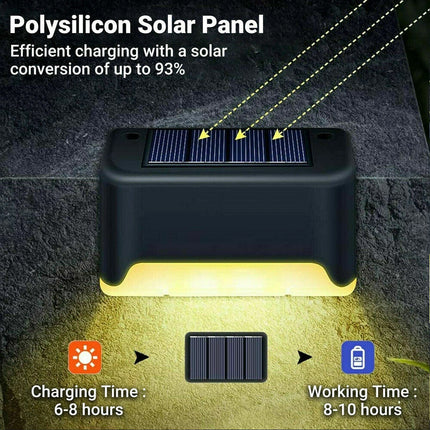 8PCS Outdoor Solar LED Deck Lights | Garden Pathway Patio Step Fence Stair Lamps
