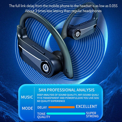 Wireless Bluetooth Ear-Hook Earphones Headphones Sports Gym Earbuds Mic