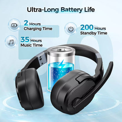 Removable Trucker Driver Headphone Over Ear Wireless Bluetooth Headset Mic