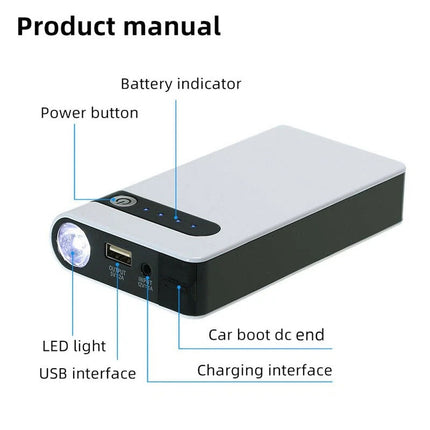 Car Jump Starter 30000mAH Portable Vehicle Charger Power Bank Battery Engine