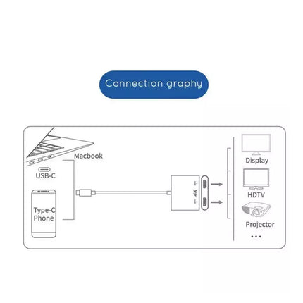 Adapter USB 3.0 Type-C to Dual HDMI USB C Hub Docking Station Screen Expansion