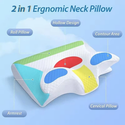Memory Foam Neck Contour Pillow Cervical Orthopedic Groove Ergonomic Support