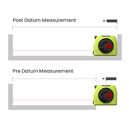 2-in-1 Laser Tape Measure 131ft Rechargeable Laser Measurement Tool Unit Switch