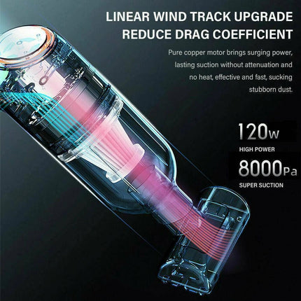 8000Pa Car Vacuum Cleaner Portable Cordless Handheld Rechargeable Wet Dry Duster