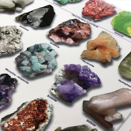 (Laminated) Minerals Gemstones Gems Stones Poster  Picture Print