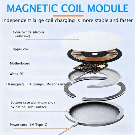 MagSafe Wireless Charger Charging Pad For Apple iPhone17 16 15 14 13 12 Pro Max