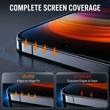 2PCS 9H Tempered Glass Screen Protector For iPhone 18 Pro Max 17 Pro Max HD Clear