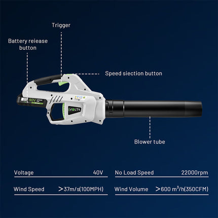 40V Cordless Leaf Blower 2.5Ah Lithium Electric Battery 3-Speed Garden