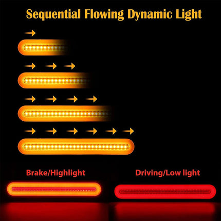 2Pcs Halo Neon LED TruckTrailer Flowing Turn Signal Rear Brake Tail Light 12-24V