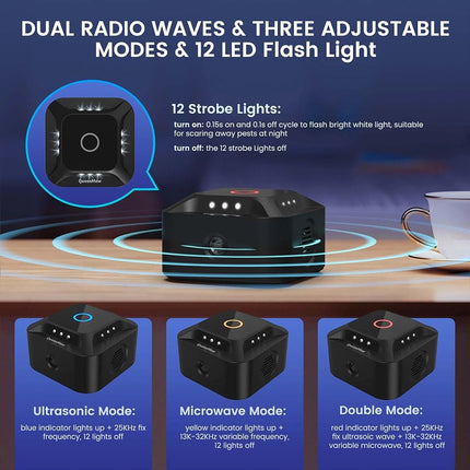 Ultrasonic Plug In Pest Repeller~ Deter Mouse/Mice/Rat/Insect Repellent