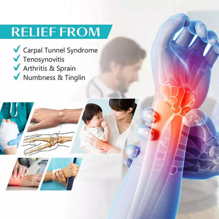 Wrist Splint Brace Protection Support Strap Carpel Tunnel CTS RSI Pain Relief  (2PCS Grey (Left+Right))
