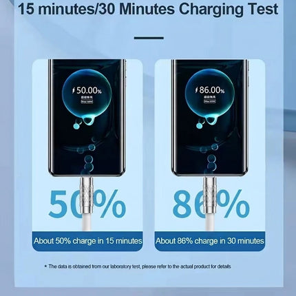 White 3 IN 1 120W Fast Charging Cable Charger USB Type C iPhone Samsung Durable Au