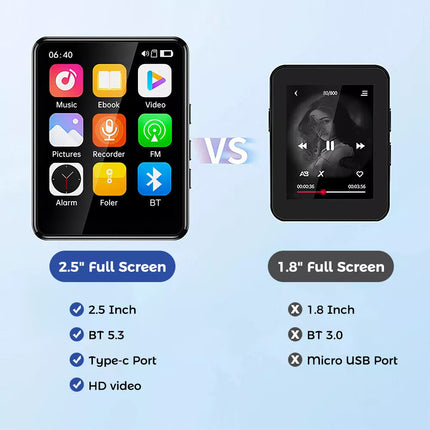 Portable Bluetooth Touch HiFi Music MP4/MP3 Player FM Radio Audio Support 128GB