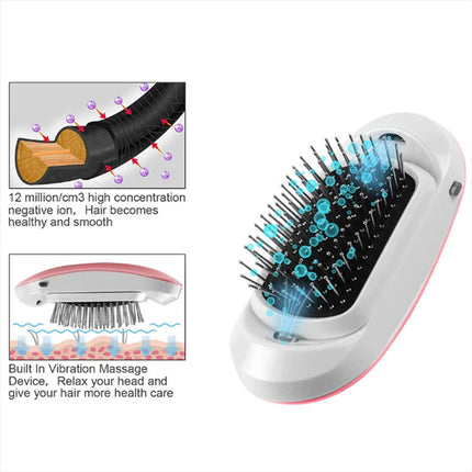 Hair Straightener Brush Upgraded Ionic Plus Straightening Brush Comb for Women （White）