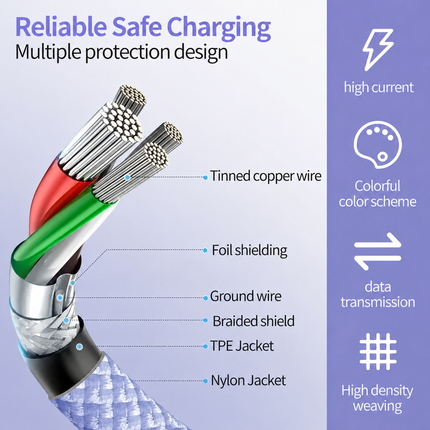 Pink 60W 1M Braided USB C Type C Data Charger Cable For Samsung Xiaomi Huawei Oppo