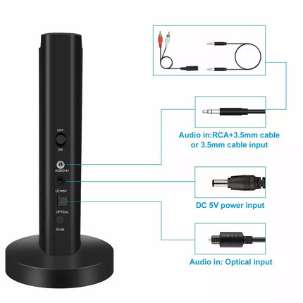 Wireless TV Headphones with 2.4G Digital RF Transmitter Over-Ear Cordless Headset