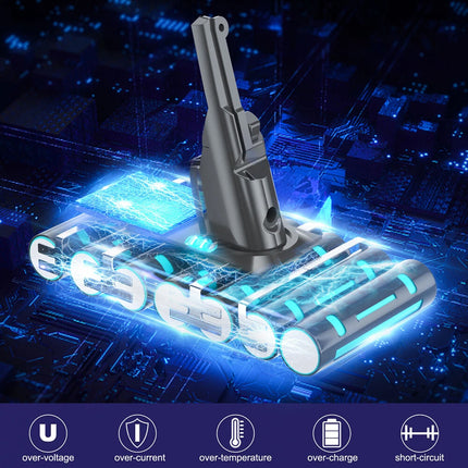 9000mAh Replacement Battery for Dyson V8 SV10 Absolute Animal Motorhead Fluffy