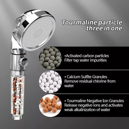 Shower Head,Ionic Shower Head Filter Shower Head for Hard Water 3 Modes Sprayer