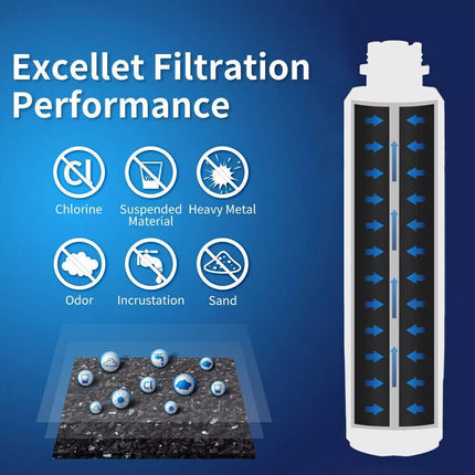 4 X Filters Compatible For Samsung DA29-00020B Ice & Water Fridge Filter SRF719DLS