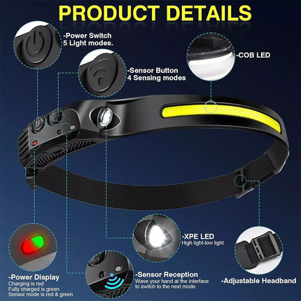 5Pcs 3COB Waterproof LED Motion Sensor Head Torch Headlight USB Rechargeable Headlamp