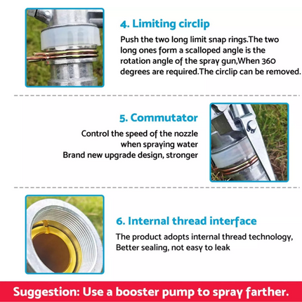 1.5" Irrigation Spray Tool Sprinkler Large 360° Adjustable Impact Water