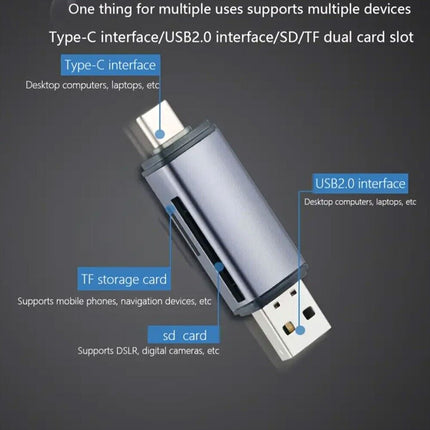 USB & USB-C Memory Card Reader for SD & TF (MicroSD) Cards - OTG Macbook Iphone