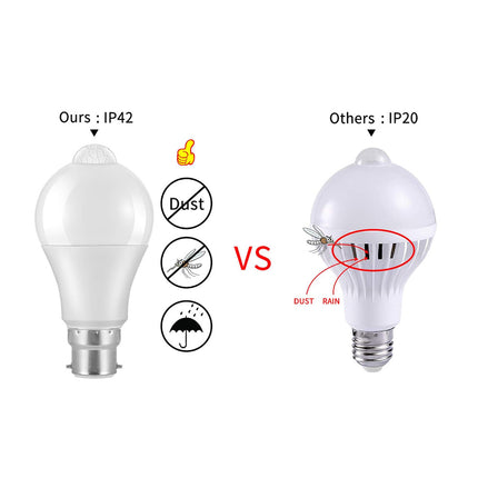 4X LED PIR Motion Sensor Light Bulbs B22 12W Smart Detector Globe Lamp