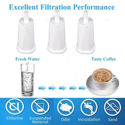 4X Water Filter Compatible For Breville Bes990 BES920BSS BES980 Bes008 Espresso Coffee
