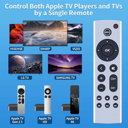 Replacement Remote for Apple TV 4K HD A2843 A2737 A2169 A1842 A1625 Controller