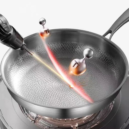 Frying Pan Scratch-Resistant Non Stick Cookware Titanium Hammered Induction