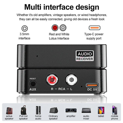 Bluetooth 6.0 Receiver Adapter for Speakers 3.5mm Jack RCA Wireless Audio Stream