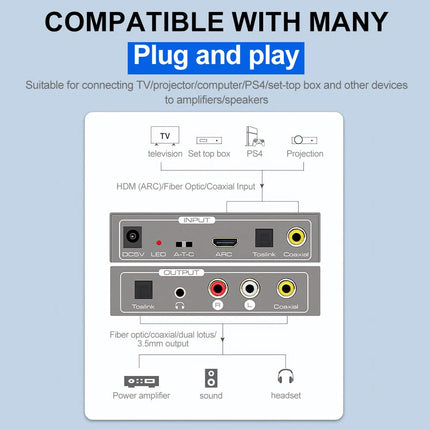 Digital Audio Converter HDMI ARC Optical Coaxial To Analog Jack AUX RCA Splitter