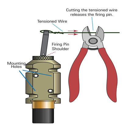 Trip Wire Alarm Perimeter Trip Alarm Perimeter Defense Device VP Camp Security Tool