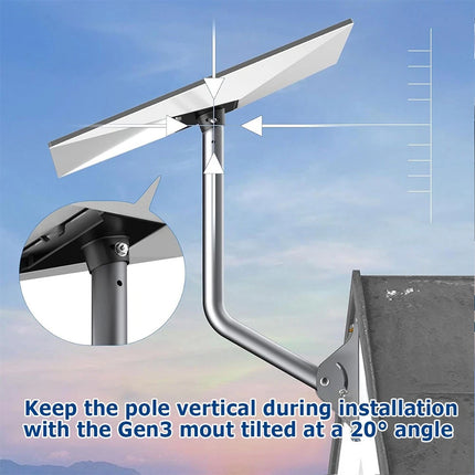 Starlink Gen3 Roof Wall Pole Mounting Kit, Compatible with Standard Satellite Dish