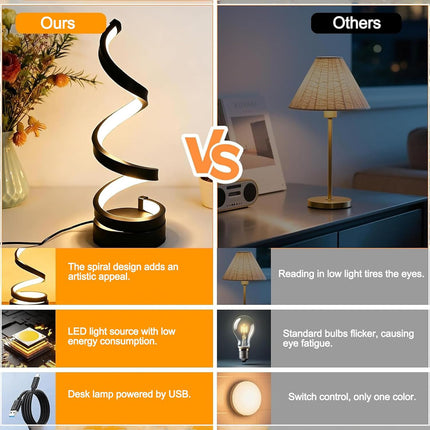 LED Table Lamp Dimmable USB Desk Light Bedside Reading Night Light Spiral Lamp