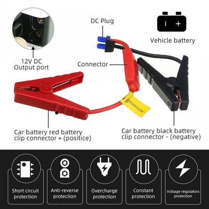 Car Jump Starter 30000mAH Portable Vehicle Charger Power Bank Battery Engine